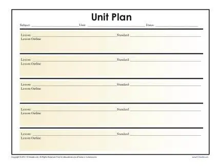 Lesson Plan Template - Simple Unit Lesson