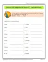 Spelling Rule Exceptions for Adding LY: Words Ending in Y