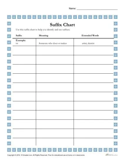 Suffix Meanings Chart