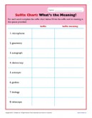 Suffix Chart: What’s the Meaning? | 3rd Grade Printable Worksheets