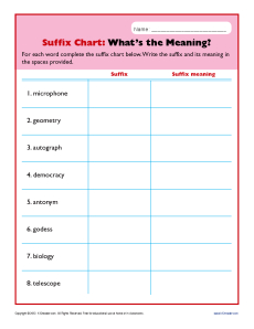 Suffix Rules Chart