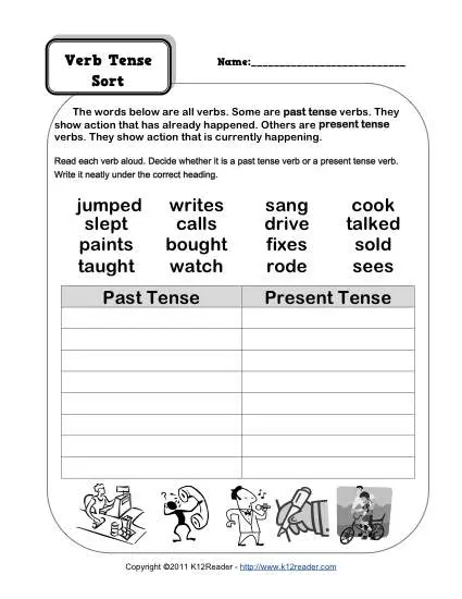 Verb Tense Chart Worksheet