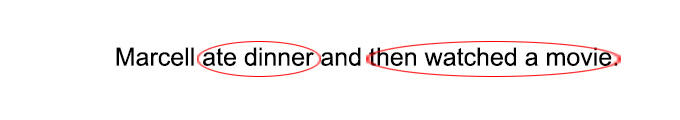 What Is A Compound Predicate Compound Predicate Examples And Definition K12reader